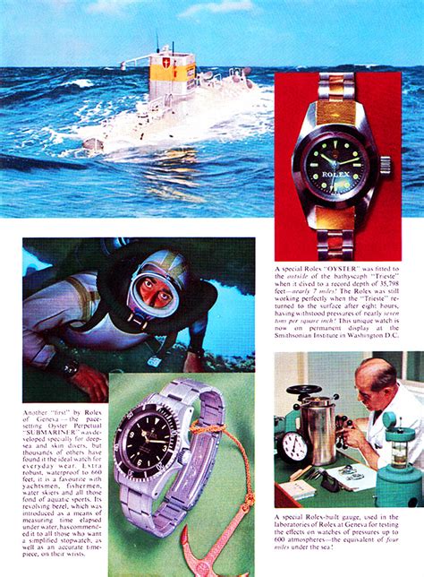 rolex time story